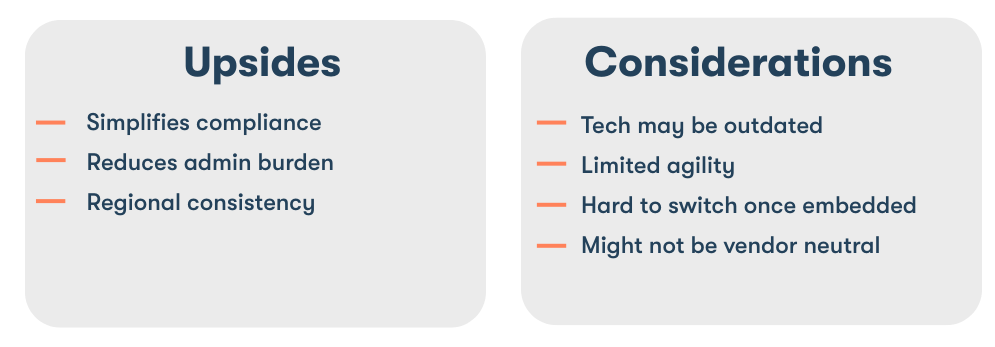 PRIME CONTRACTOR MODEL COMPARISON-7